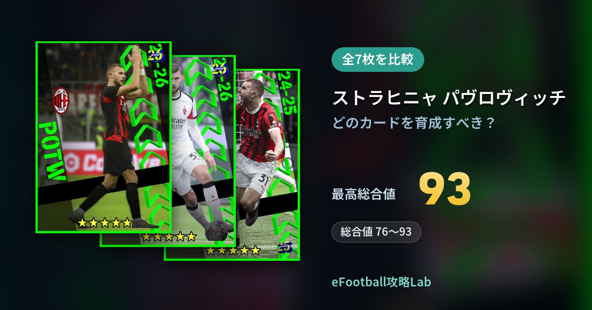 【イーフト】ストラヒニャ パヴロヴィッチの育成カード比較（全7枚）