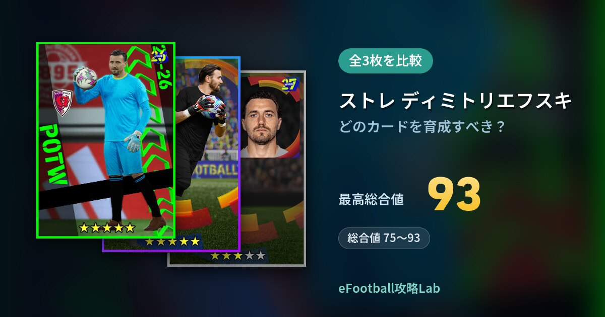 【イーフト】ストレ ディミトリエフスキの育成カード比較(全3枚)