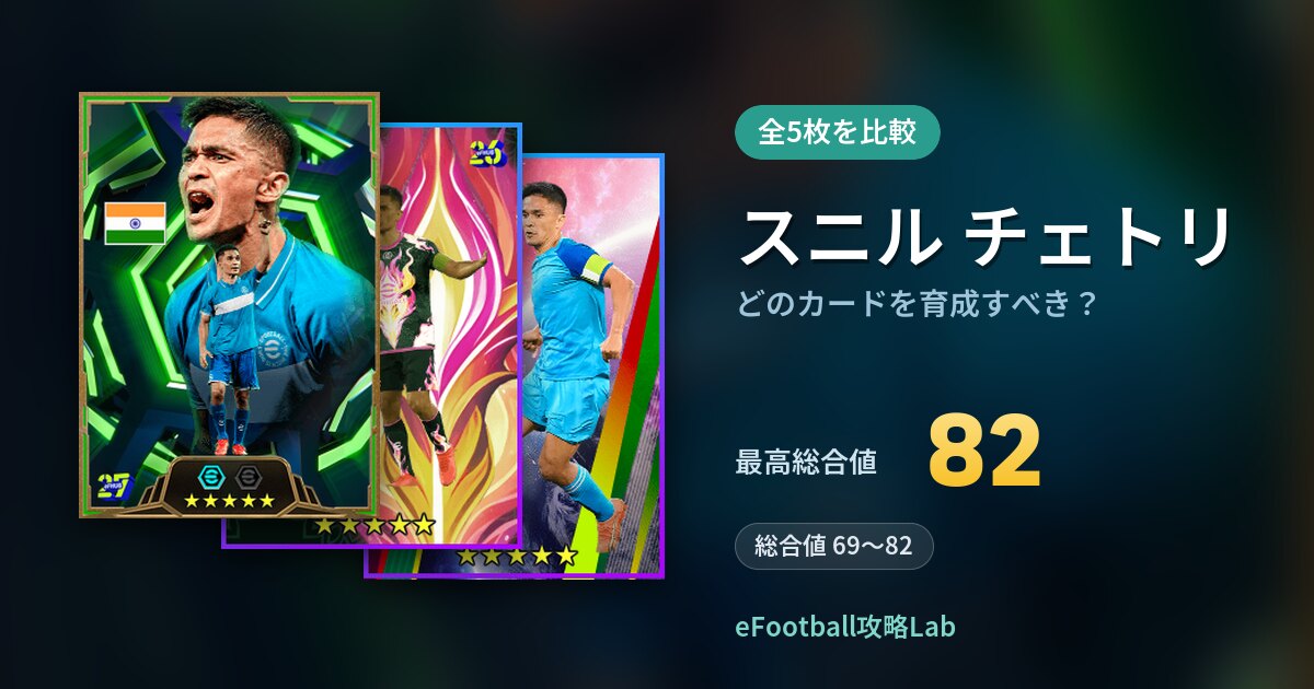 【イーフト】スニル チェトリはどのカードを育成すべき？全5枚を比較
