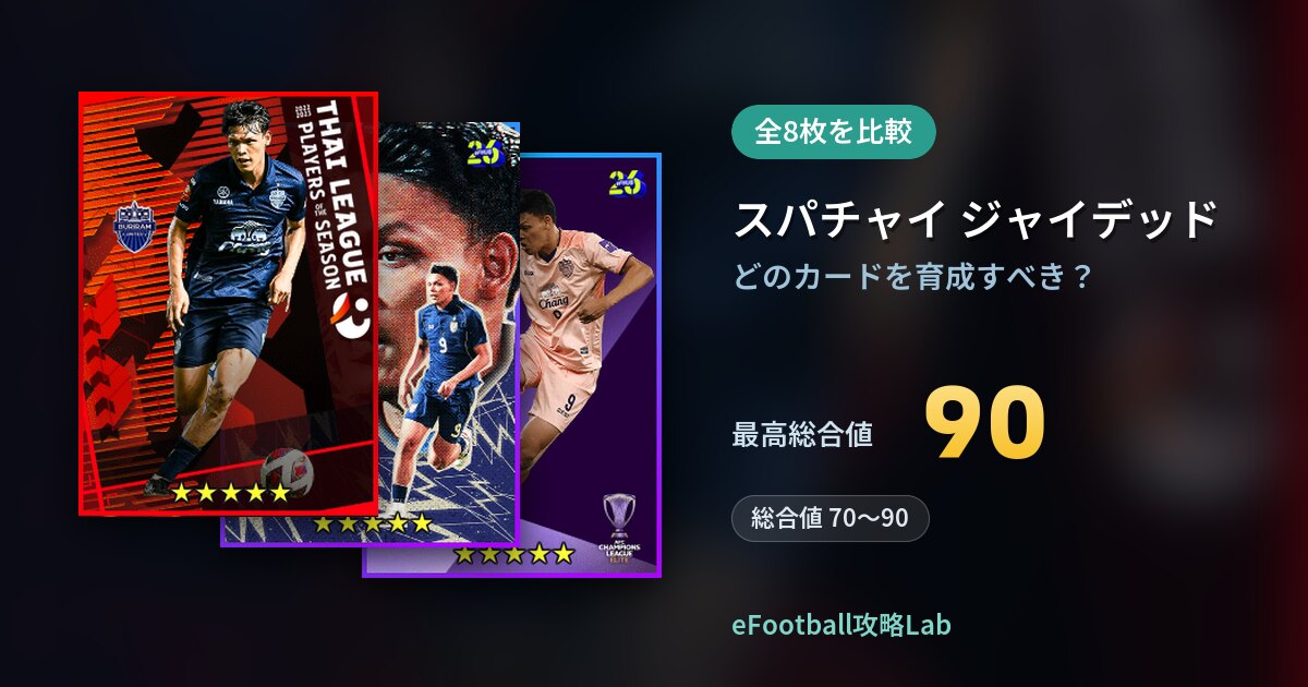 【イーフト】スパチャイ ジャイデッドはどのカードを育成すべき？全8枚を比較