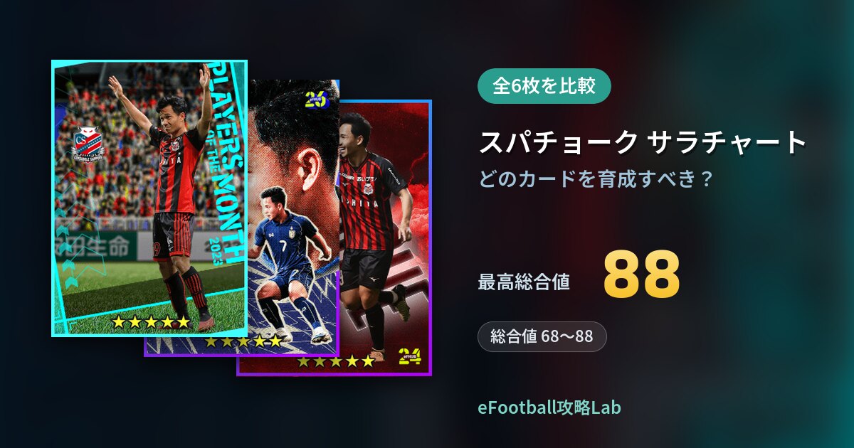 【イーフト】スパチョーク サラチャートの育成カード比較（全6枚）