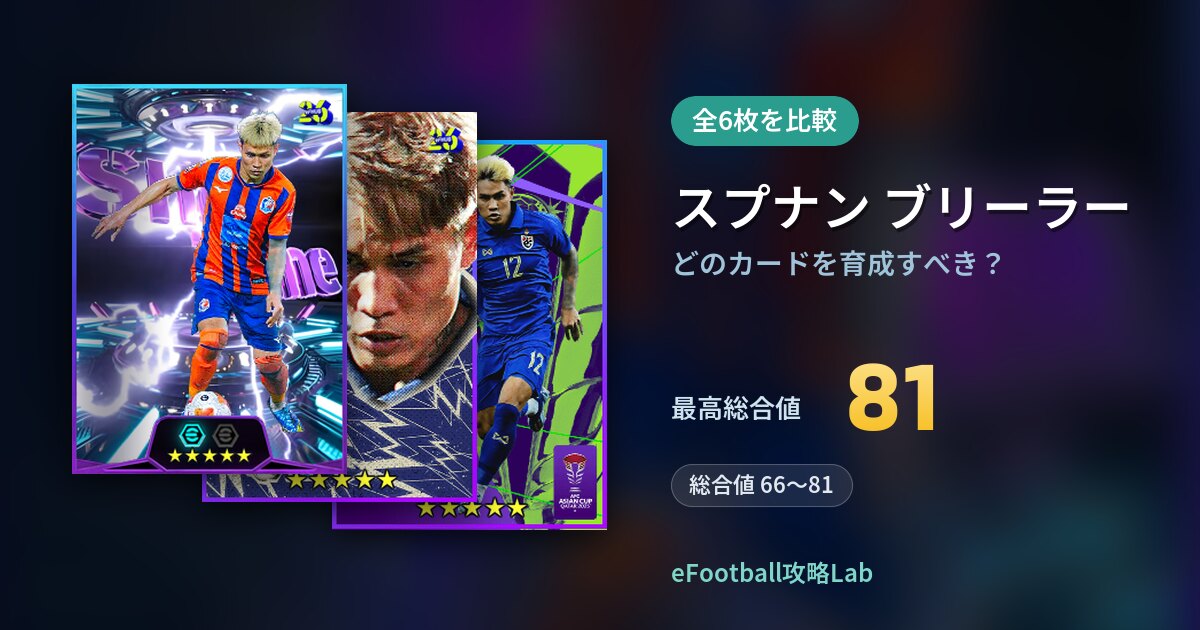 【イーフト】スプナン ブリーラーはどのカードを育成すべき？全6枚を比較