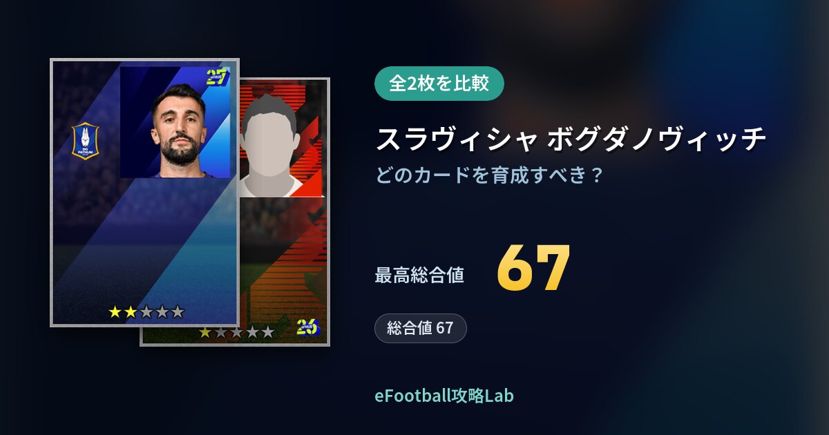 【イーフト】スラヴィシャ ボグダノヴィッチの育成カード比較（全2枚）