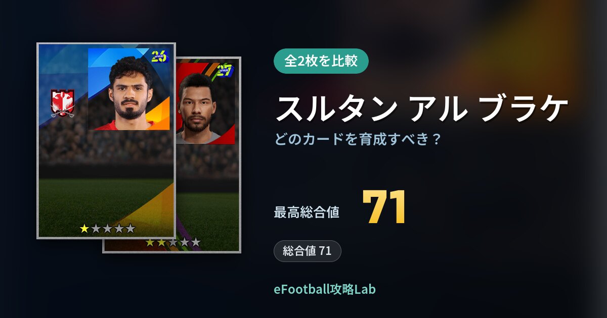 【イーフト】スルタン アル ブラケはどのカードを育成すべき？全2枚を比較