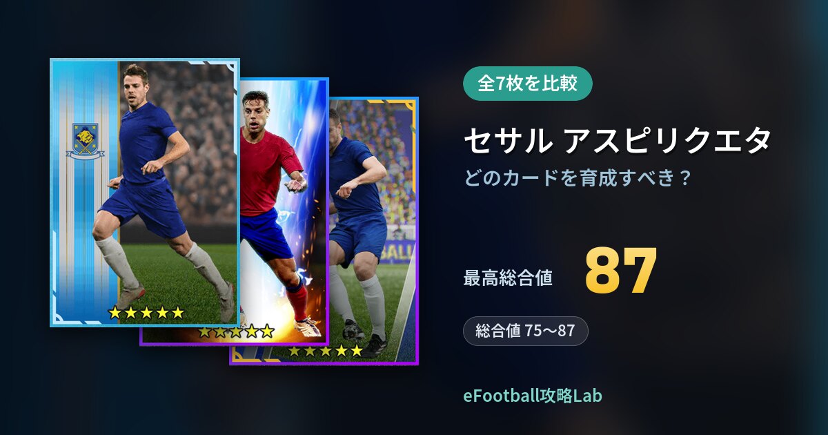 【イーフト】セサル アスピリクエタはどのカードを育成すべき？全7枚を比較