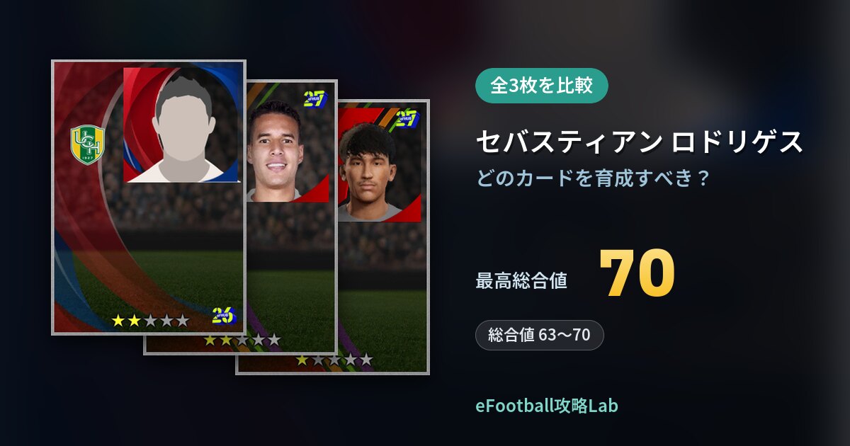 【イーフト】セバスティアン ロドリゲスの育成カード比較（全3枚）