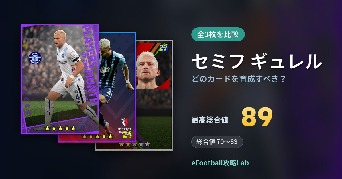 【イーフト】セミフ ギュレルはどのカードを育成すべき？全3枚を比較