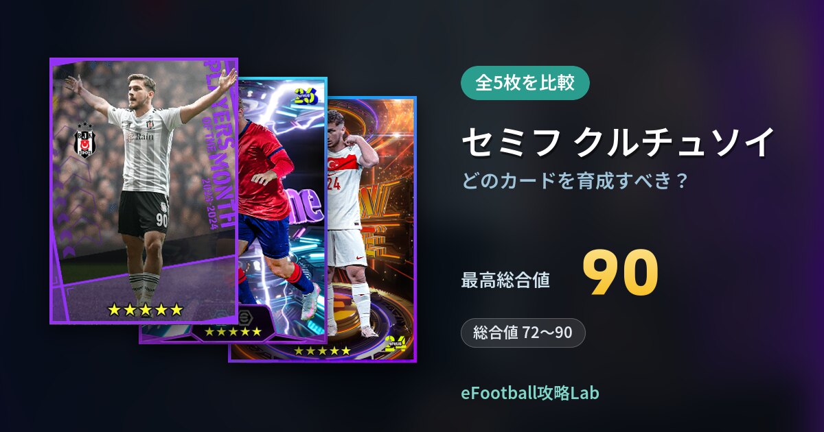 【イーフト】セミフ クルチュソイはどのカードを育成すべき？全5枚を比較