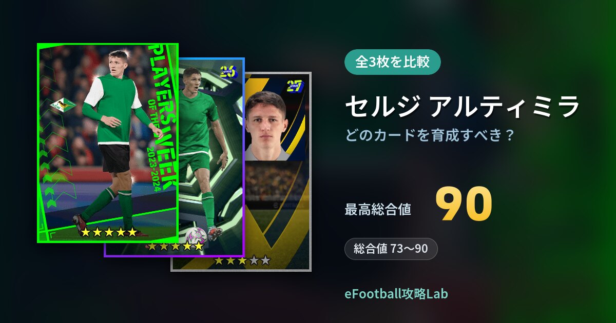【イーフト】セルジ アルティミラはどのカードを育成すべき？全3枚を比較