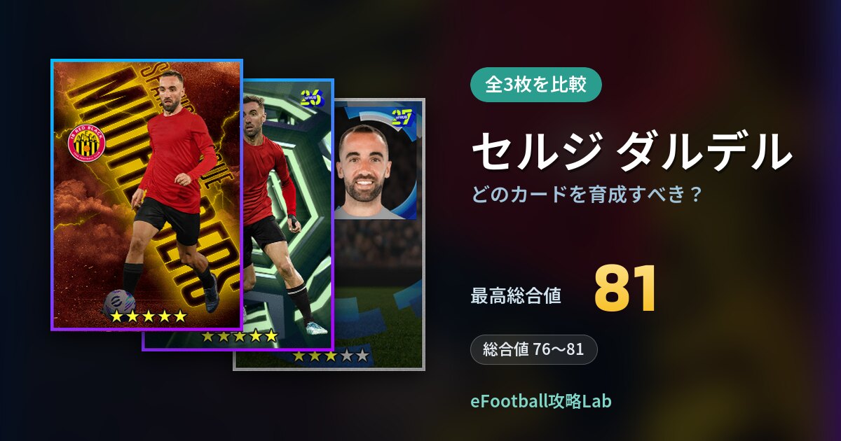 【イーフト】セルジ ダルデルはどのカードを育成すべき？全3枚を比較