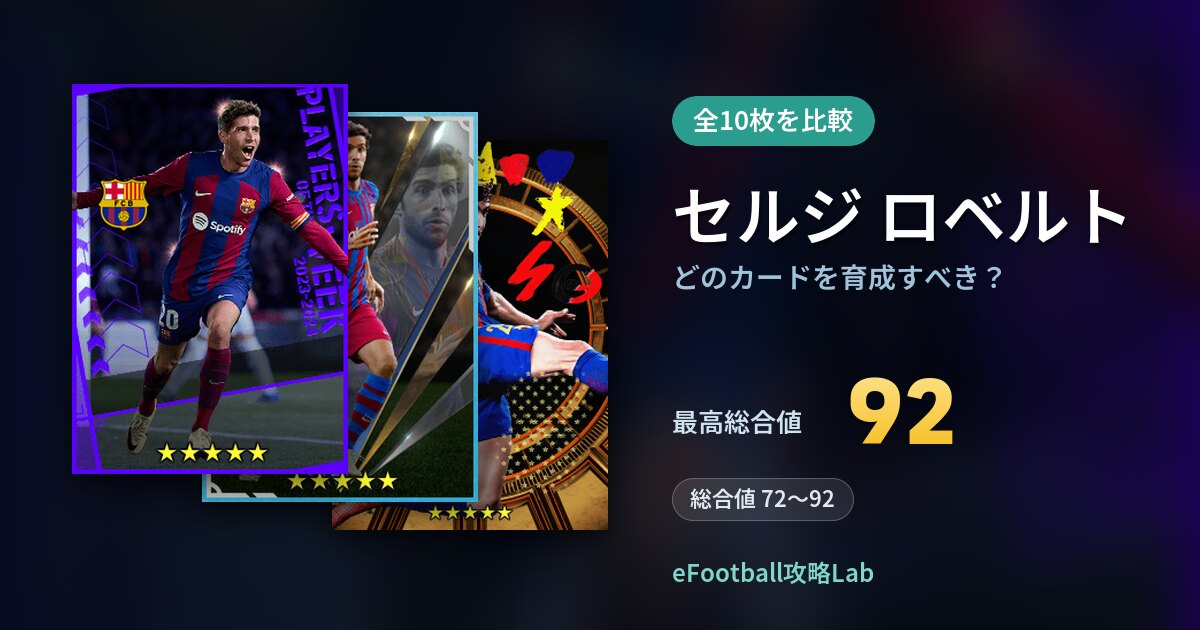 【イーフト】セルジ ロベルトはどのカードを育成すべき?全10枚を比較