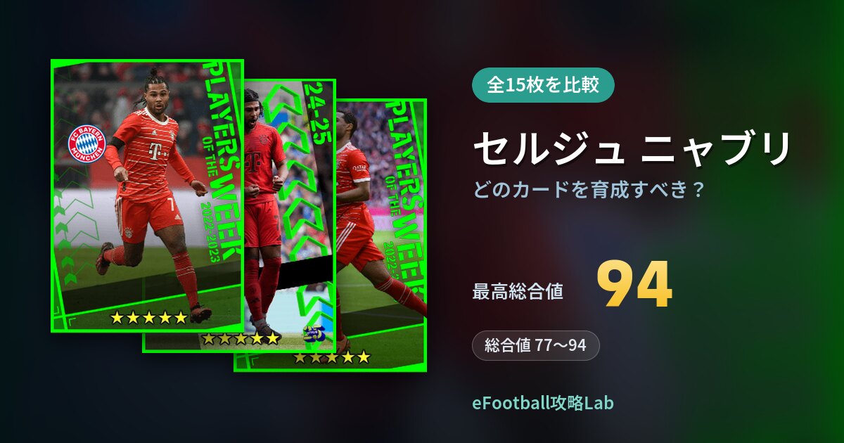 【イーフト】セルジュ ニャブリはどのカードを育成すべき？全15枚を比較
