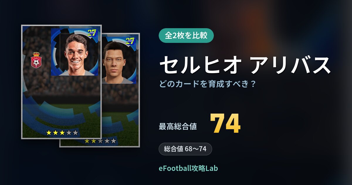 【イーフト】セルヒオ アリバスはどのカードを育成すべき？全2枚を比較