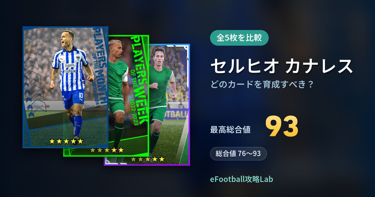【イーフト】セルヒオ カナレスはどのカードを育成すべき？全5枚を比較