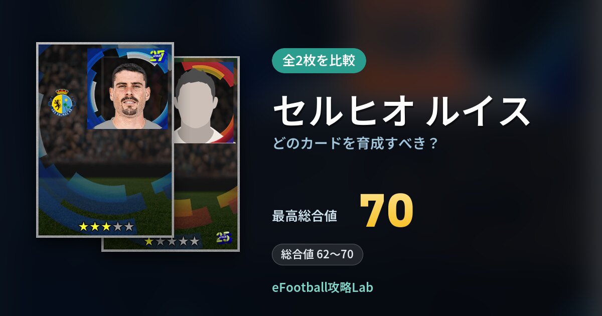 【イーフト】セルヒオ ルイスはどのカードを育成すべき？全2枚を比較