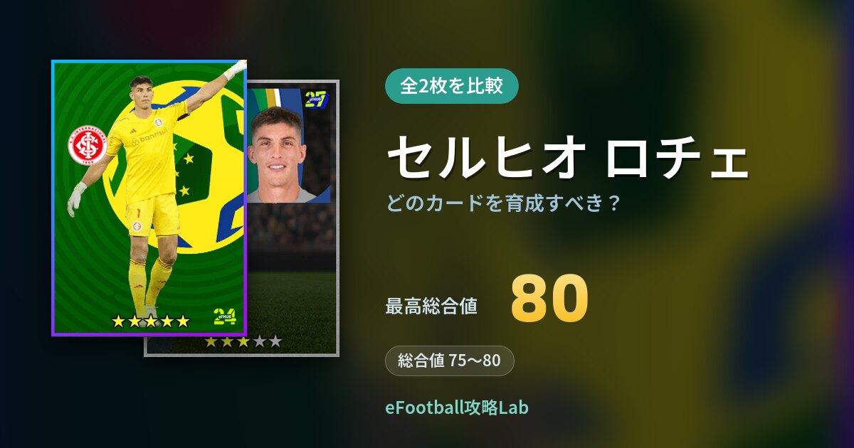 【イーフト】セルヒオ ロチェはどのカードを育成すべき？全2枚を比較