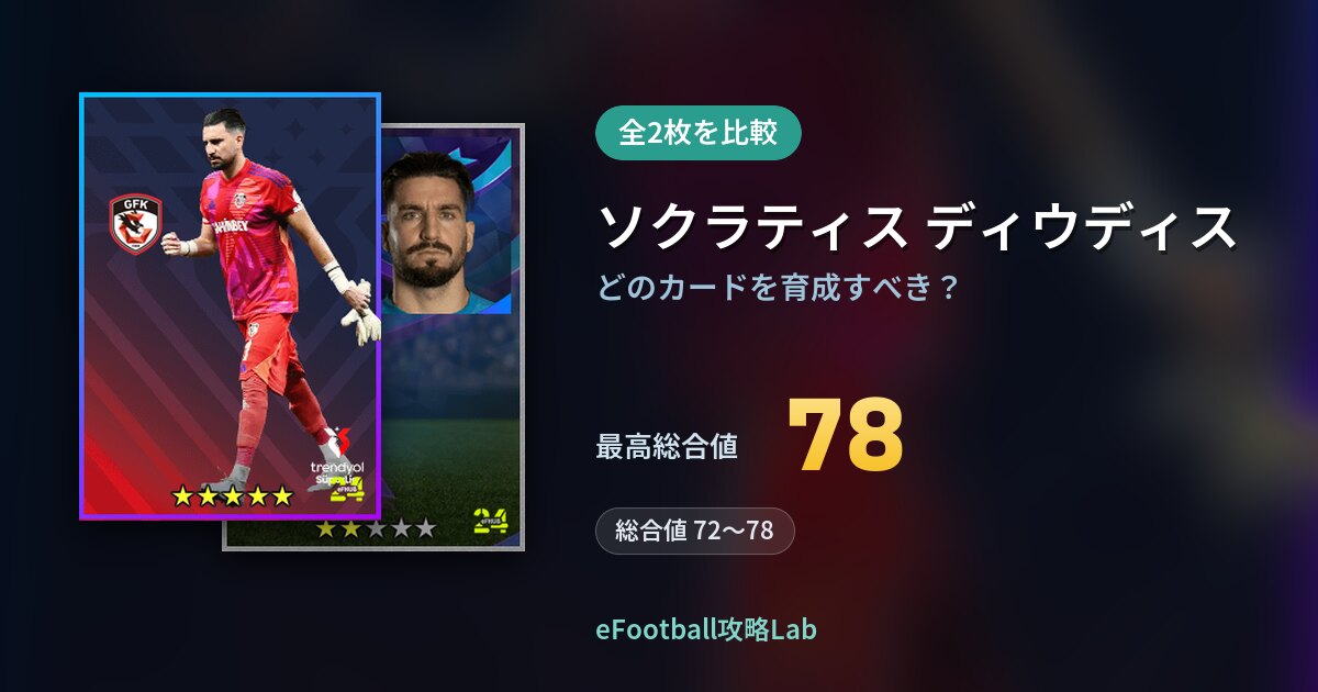 【イーフト】ソクラティス ディウディスの育成カード比較(全2枚)
