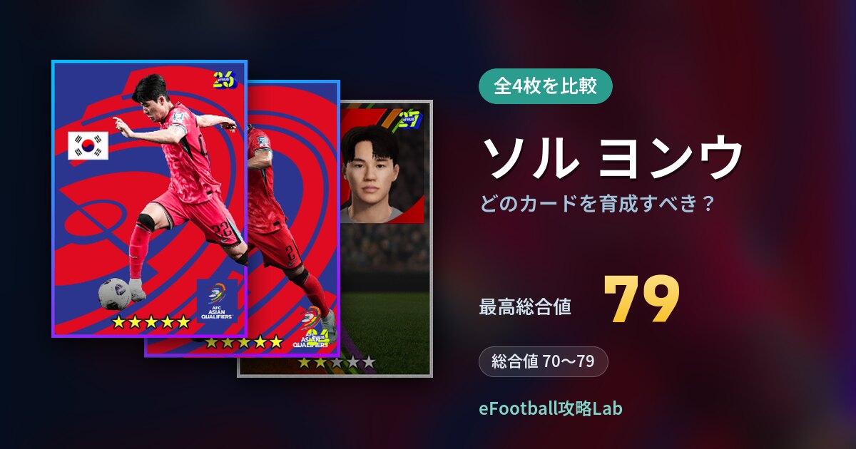 【イーフト】ソル ヨンウはどのカードを育成すべき？全4枚を比較
