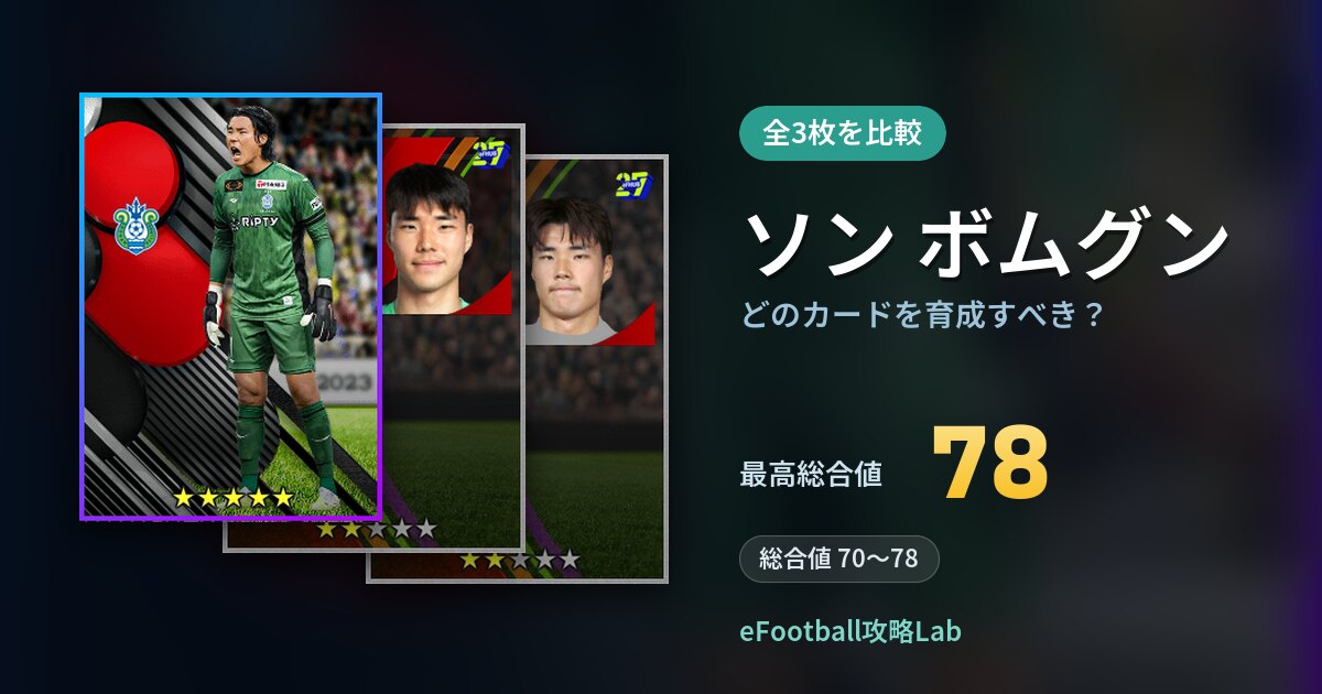 【イーフト】ソン ボムグンはどのカードを育成すべき？全3枚を比較