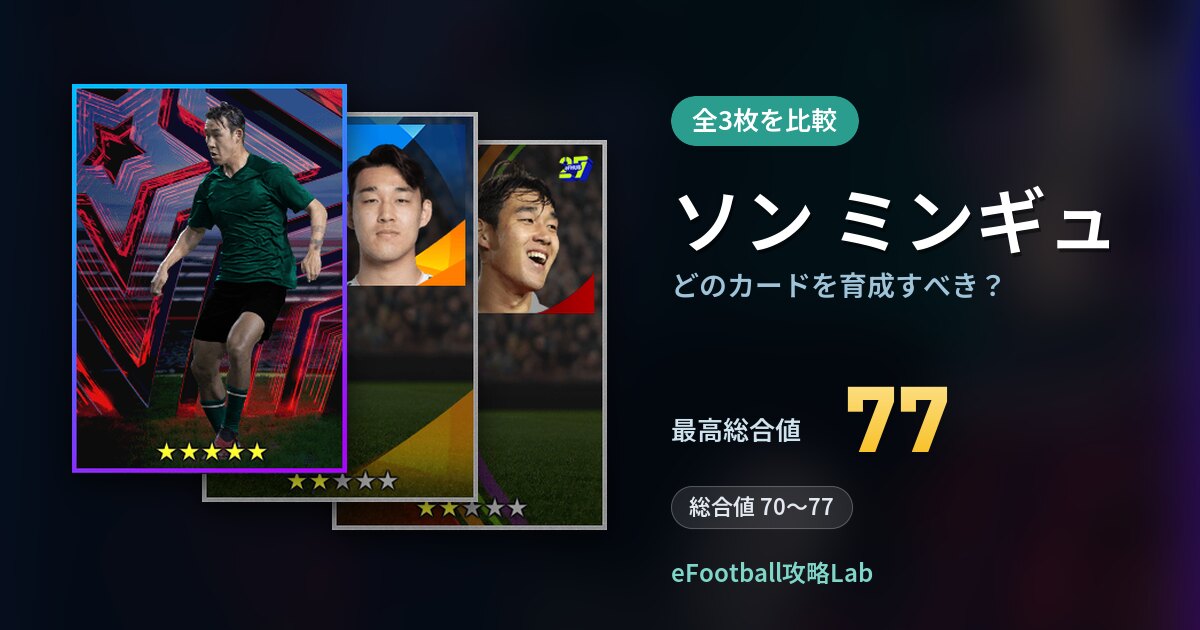 【イーフト】ソン ミンギュはどのカードを育成すべき？全3枚を比較