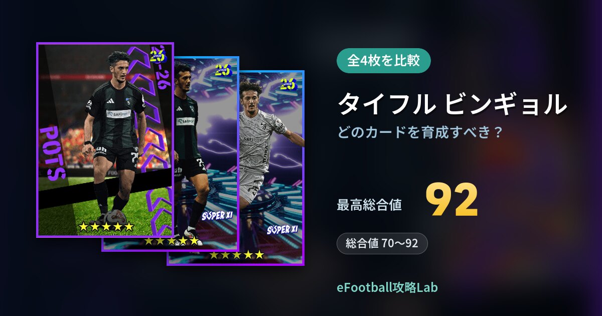 【イーフト】タイフル ビンギョルはどのカードを育成すべき？全4枚を比較