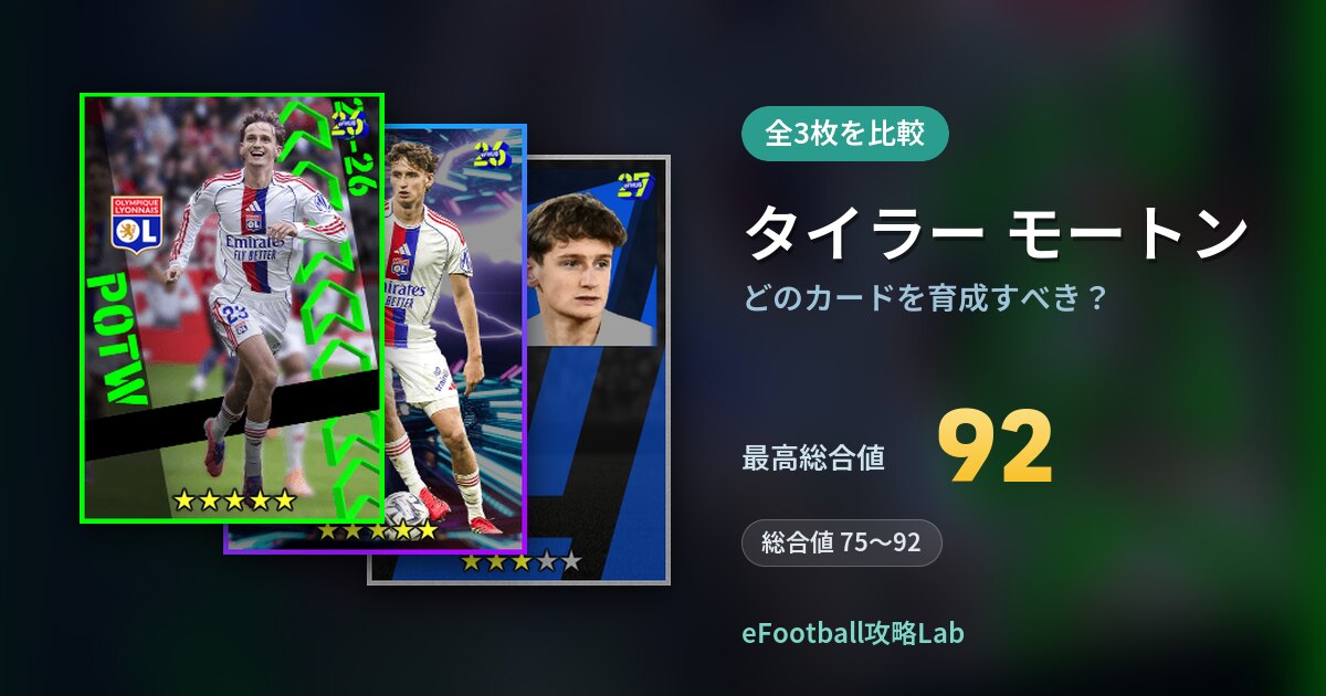【イーフト】タイラー モートンはどのカードを育成すべき?全3枚を比較