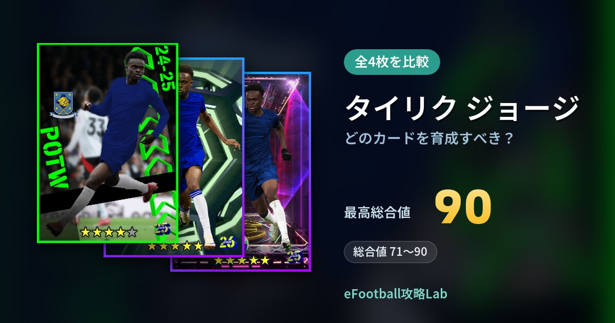 【イーフト】タイリク ジョージはどのカードを育成すべき?全4枚を比較