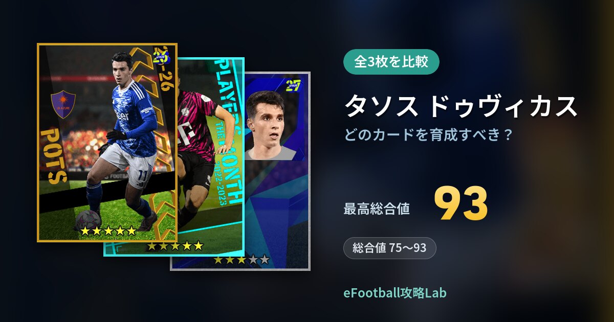 【イーフト】タソス ドゥヴィカスはどのカードを育成すべき?全3枚を比較