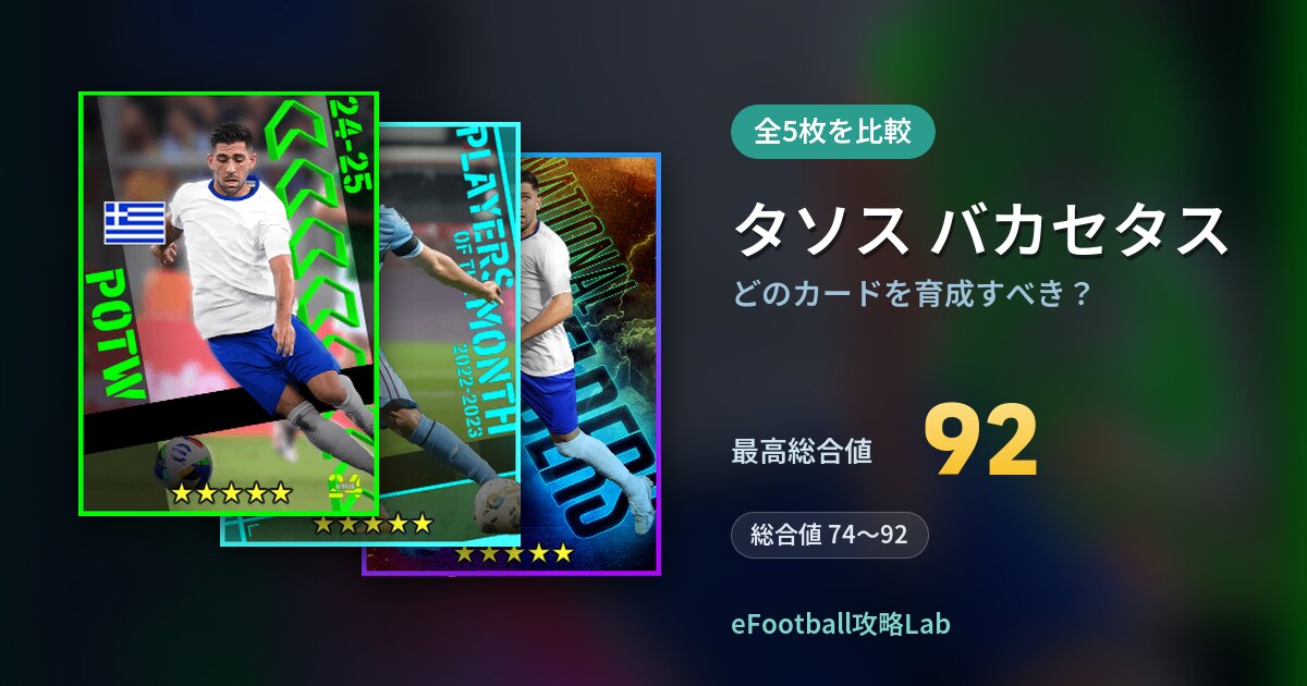【イーフト】タソス バカセタスはどのカードを育成すべき？全5枚を比較