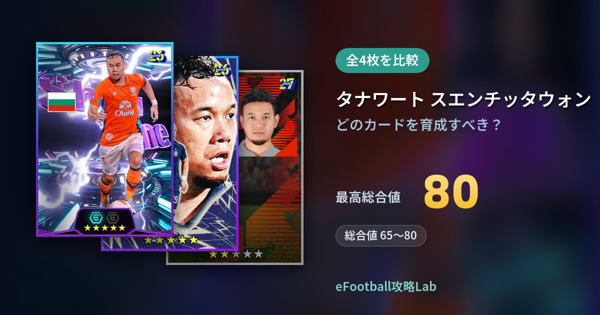 【イーフト】タナワート スエンチッタウォンの育成カード比較（全4枚）