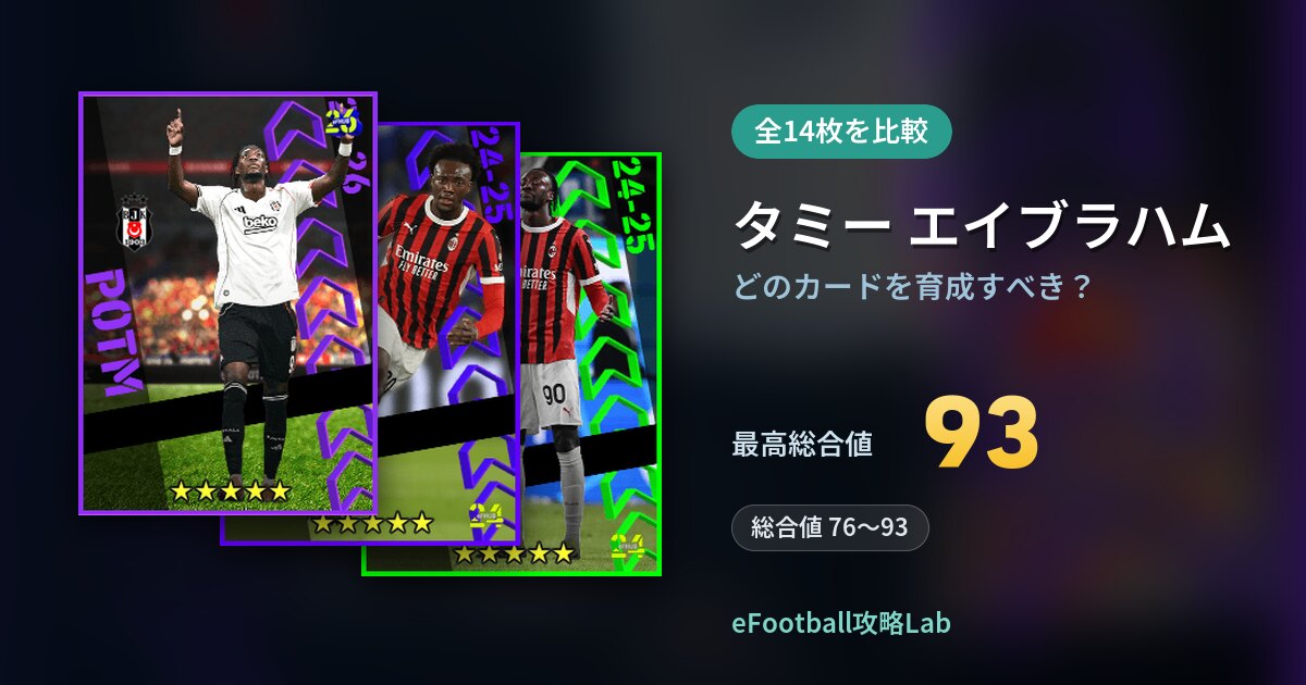【イーフト】タミー エイブラハムはどのカードを育成すべき？全14枚を比較