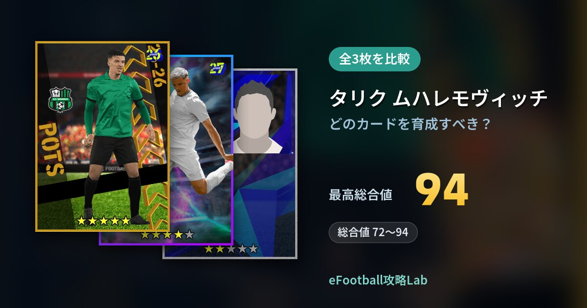 【イーフト】タリク ムハレモヴィッチはどのカードを育成すべき？全3枚を比較