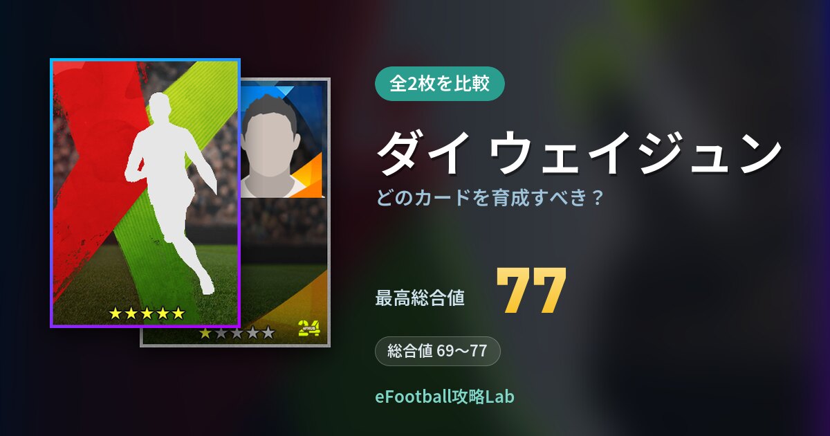 【イーフト】ダイ ウェイジュンはどのカードを育成すべき？全2枚を比較