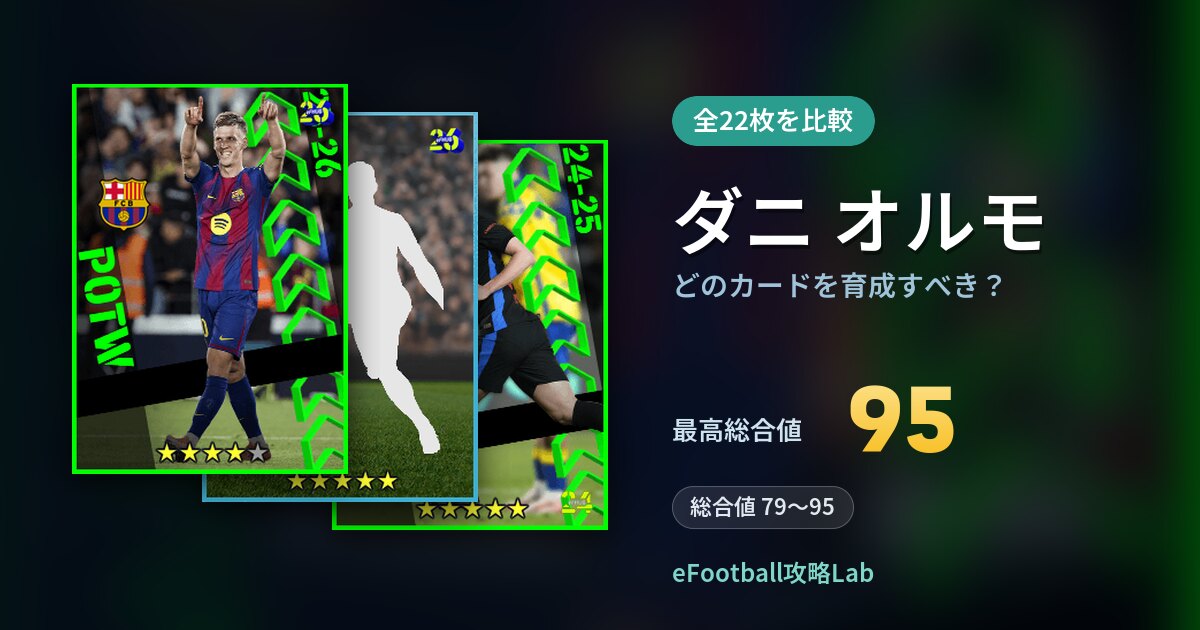 【イーフト】ダニ オルモはどのカードを育成すべき？全22枚を比較