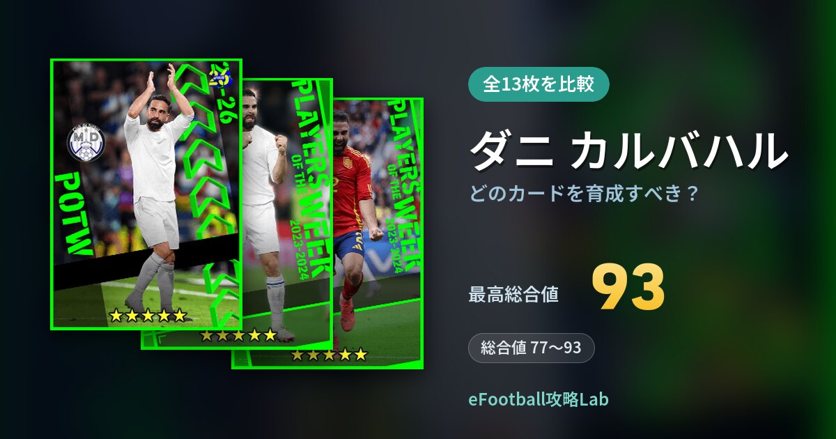 【イーフト】ダニ カルバハルはどのカードを育成すべき？全13枚を比較