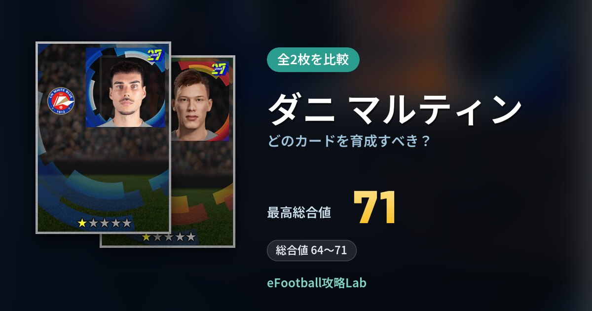 【イーフト】ダニ マルティンはどのカードを育成すべき？全2枚を比較