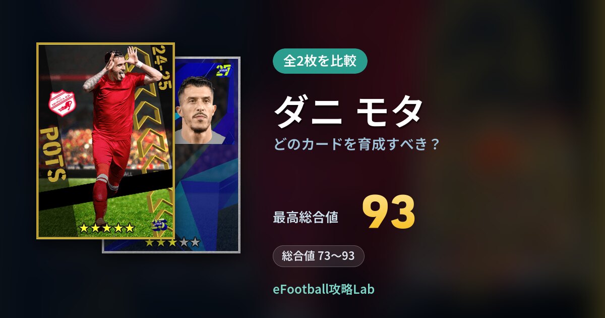 【イーフト】ダニ モタはどのカードを育成すべき？全2枚を比較