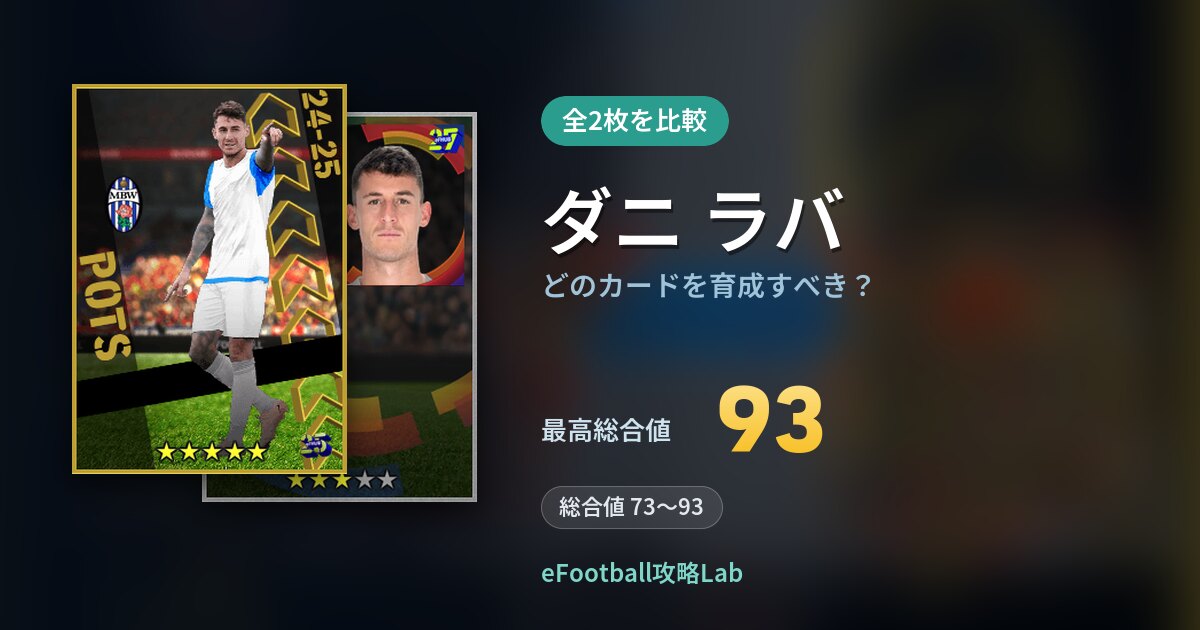 【イーフト】ダニ ラバはどのカードを育成すべき？全2枚を比較