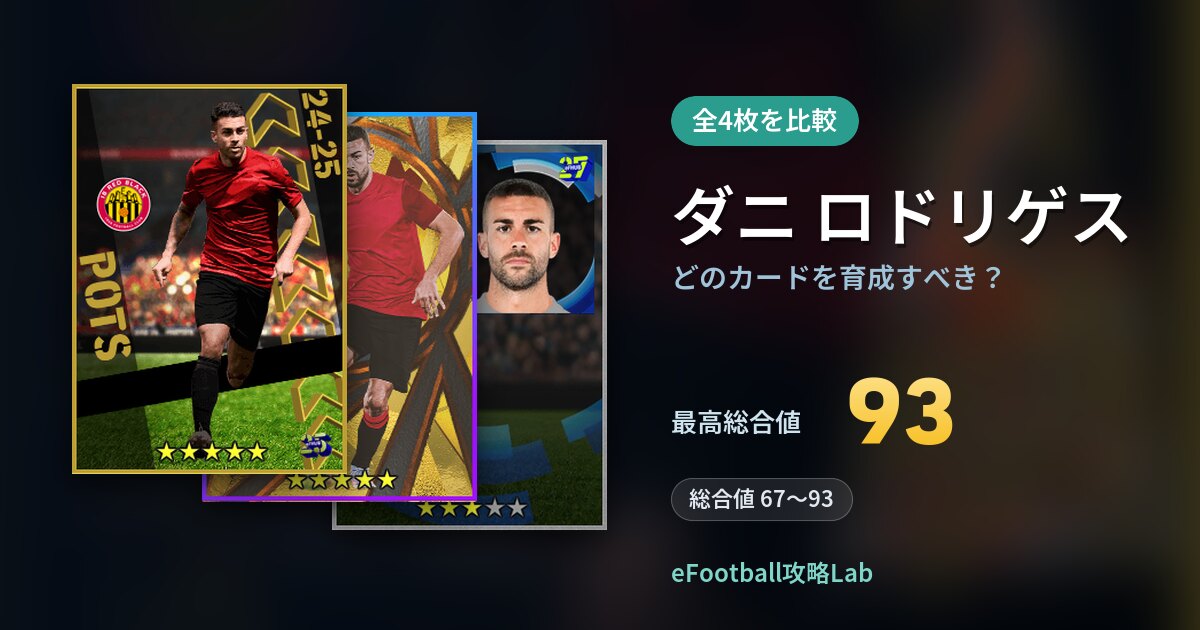 【イーフト】ダニ ロドリゲスはどのカードを育成すべき?全4枚を比較