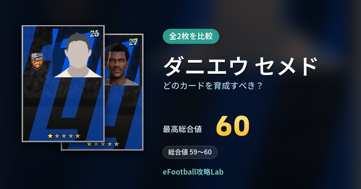 【イーフト】ダニエウ セメドの全カード比較（全2枚）