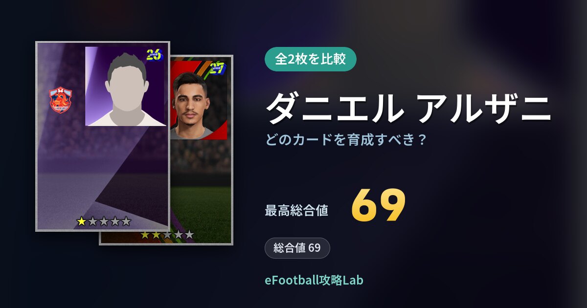 【イーフト】ダニエル アルザニはどのカードを育成すべき？全2枚を比較