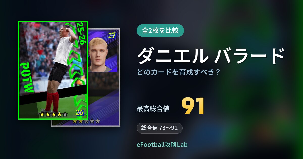 【イーフト】ダニエル バラードはどのカードを育成すべき？全2枚を比較
