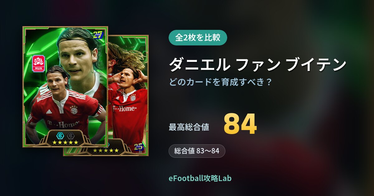 【イーフト】ダニエル ファン ブイテンの育成カード比較（全2枚）