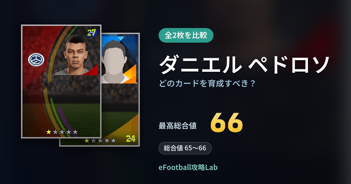 【イーフト】ダニエル ペドロソはどのカードを育成すべき？全2枚を比較