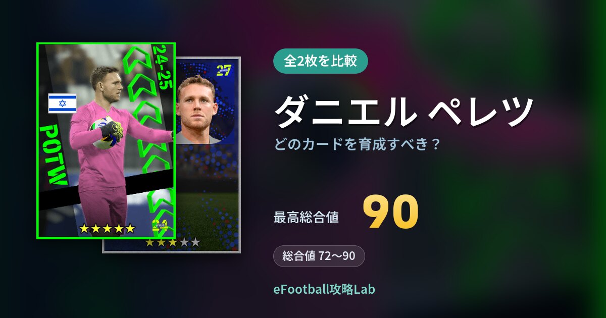 【イーフト】ダニエル ペレツはどのカードを育成すべき？全2枚を比較