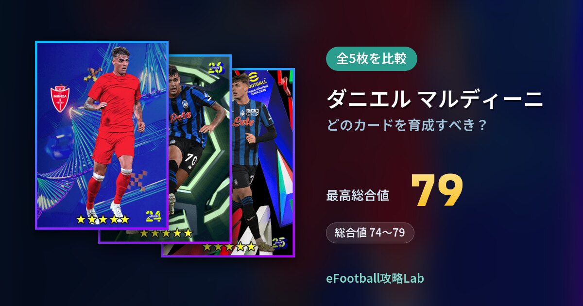 【イーフト】ダニエル マルディーニはどのカードを育成すべき？全5枚を比較