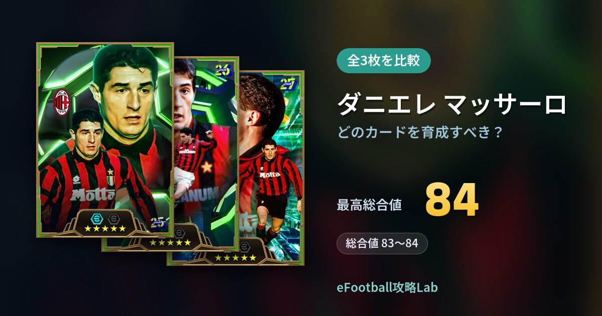 【イーフト】ダニエレ マッサーロはどのカードを育成すべき？全3枚を比較