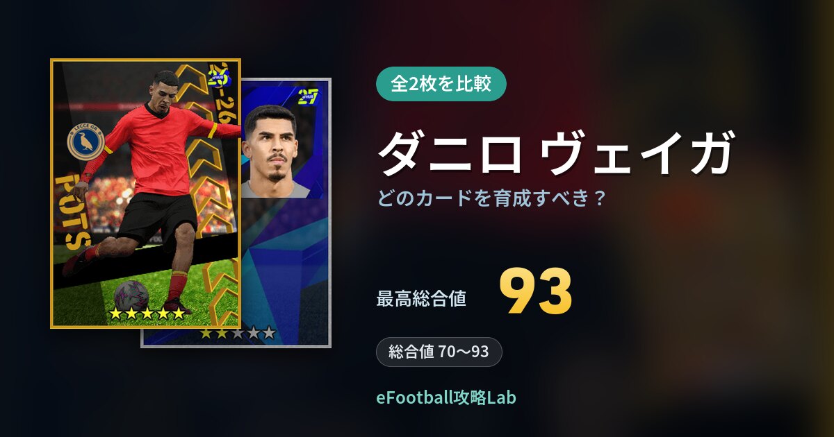 【イーフト】ダニロ ヴェイガはどのカードを育成すべき？全2枚を比較