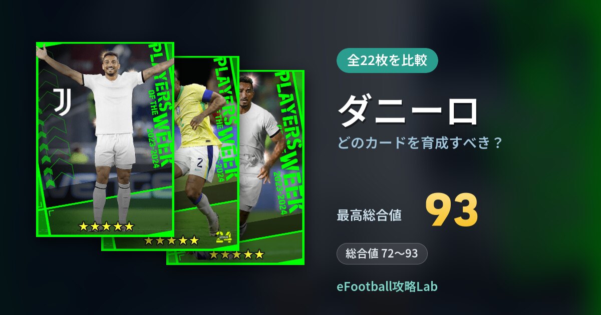 【イーフト】ダニーロはどのカードを育成すべき?全22枚を比較