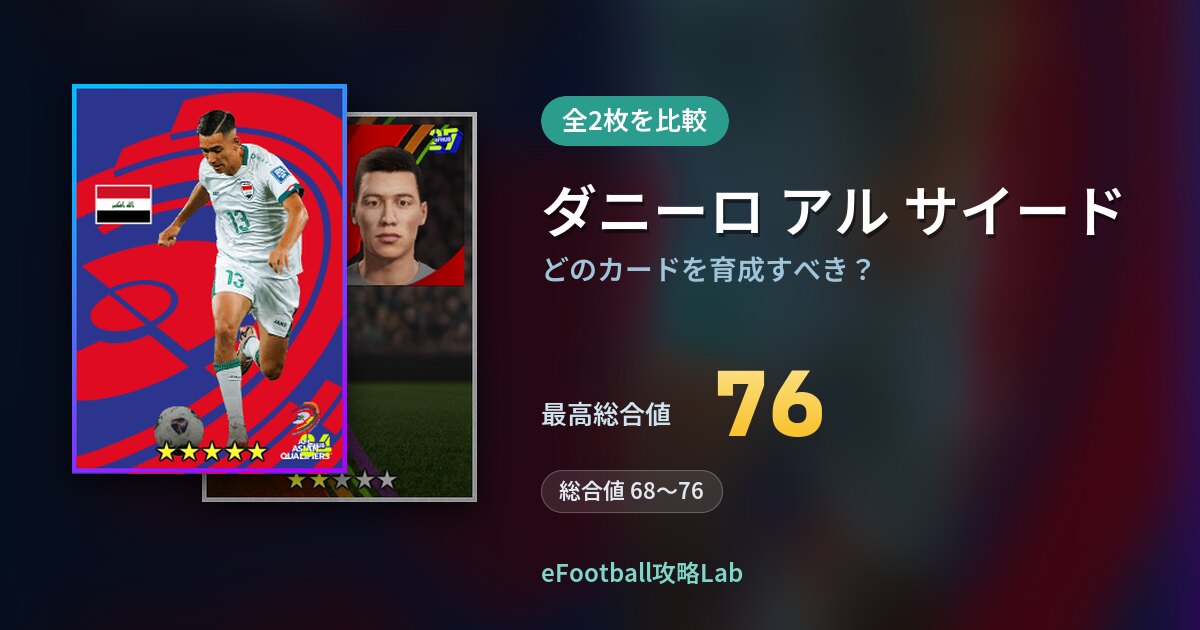 【イーフト】ダニーロ アル サイードはどのカードを育成すべき？全2枚を比較